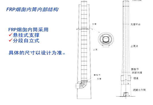 烟囱玻璃钢内筒